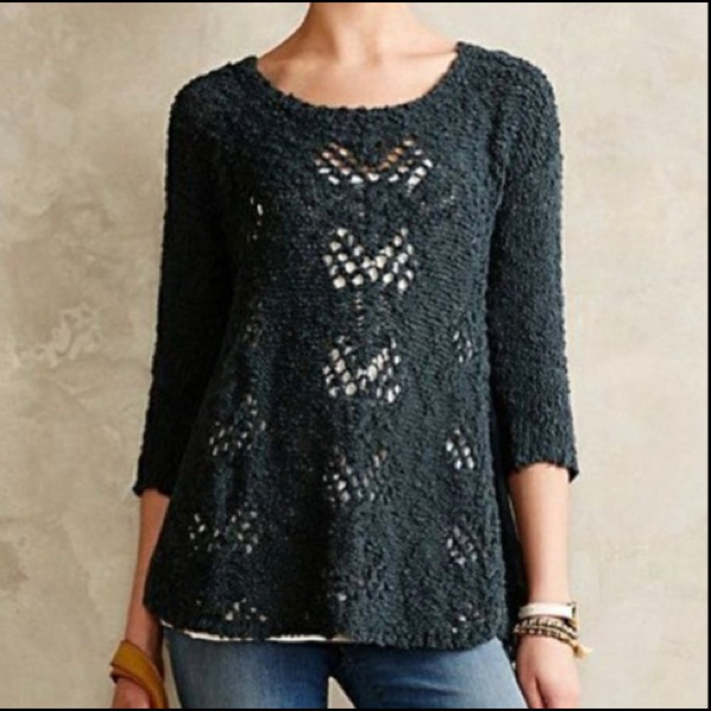 KNITTED AND KNOTTED - Anthropologie Slyt Teal Sweater- knit with mesh panel